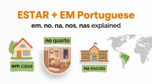 Illustration teaching ESTAR + EM Portuguese with examples “em casa”, “no quarto”, and “na escola”, plus icons of a house, bedroom, school, and a map highlighting Brazil.